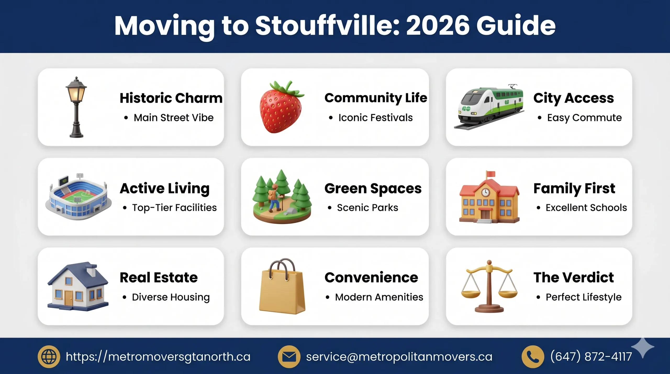 Moving to Stouffville: Your Guide to Small-Town Charm with City Conveniences